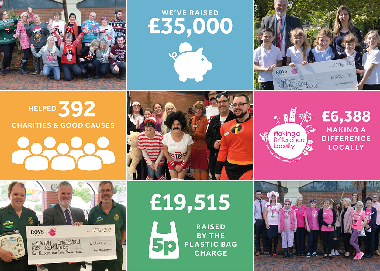 Highlights of how Roys has helped charities in 2019